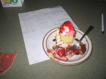 Strawberry
                                                        Shortcake!