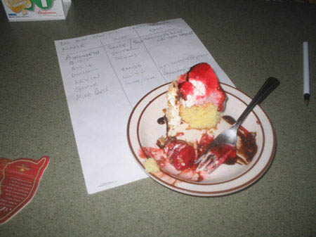 Strawberry
                                                        Shortcake!